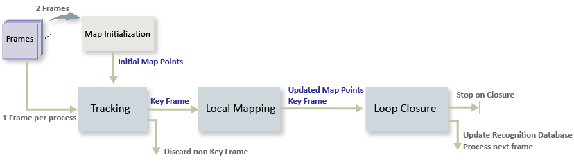 Pasted image 20251024175838.png