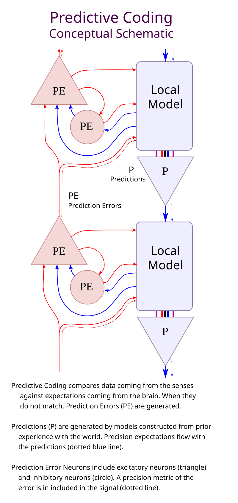 Pasted image 20251029002448.png|400